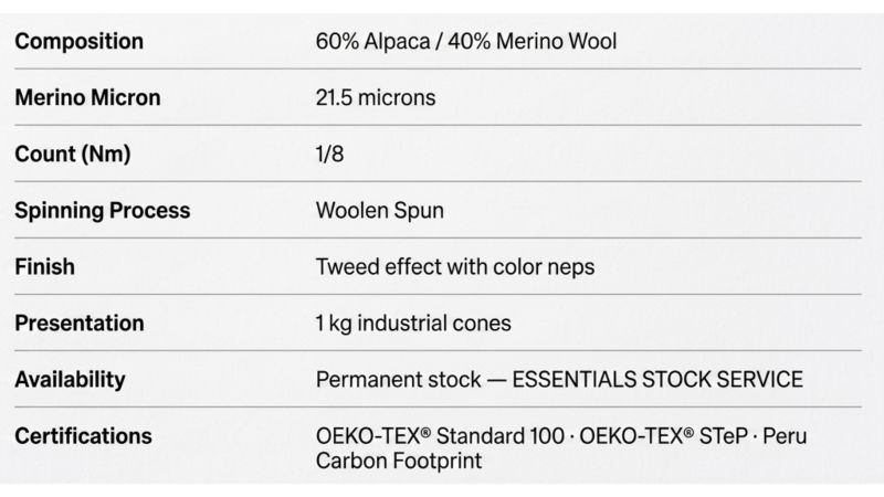 Technical specifications &mdash; Andes Tweed ⅛