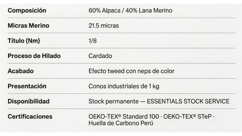 Cuadro técnico — Andes Tweed ⅛ Cuadro técnico — Andes Tweed ⅛