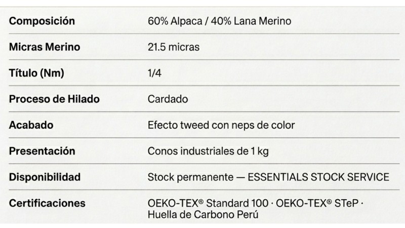 Cuadro técnico — Andes Tweed 1/4 Cuadro técnico — Andes Tweed 1/4